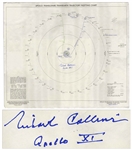 Michael Collins Signed Apollo TransLunar/TransEarth Trajectory Plotting Chart -- Printed in June 1969 for the Apollo 11 Mission
